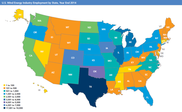 Energy Trend Tracker - Resource Media